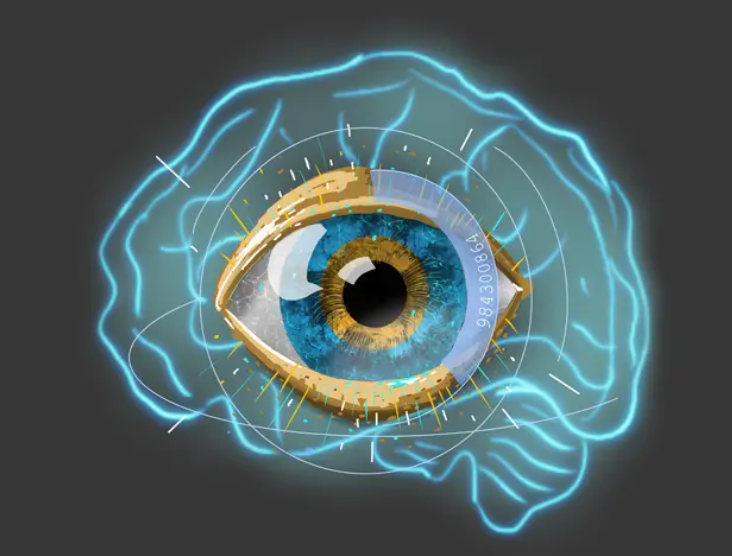 Multiple Eye disease detection system